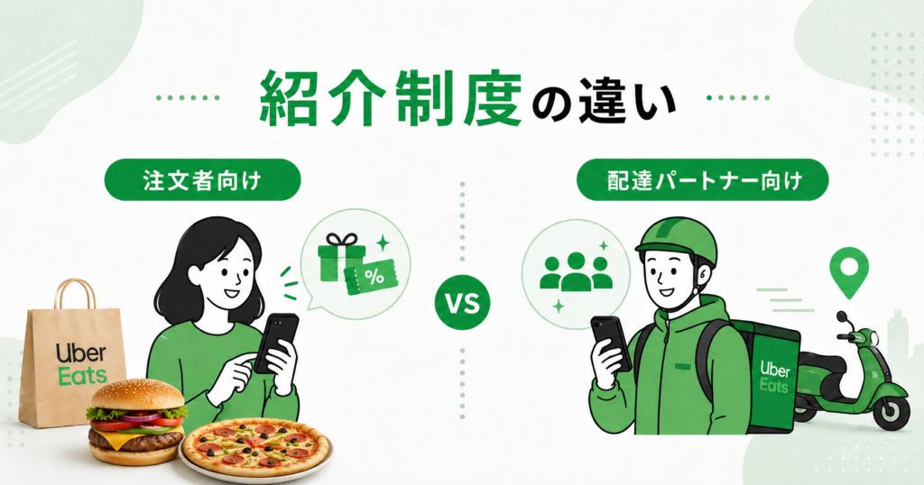 ウーバーイーツ、Uber Eatsの紹介クーポンの違い