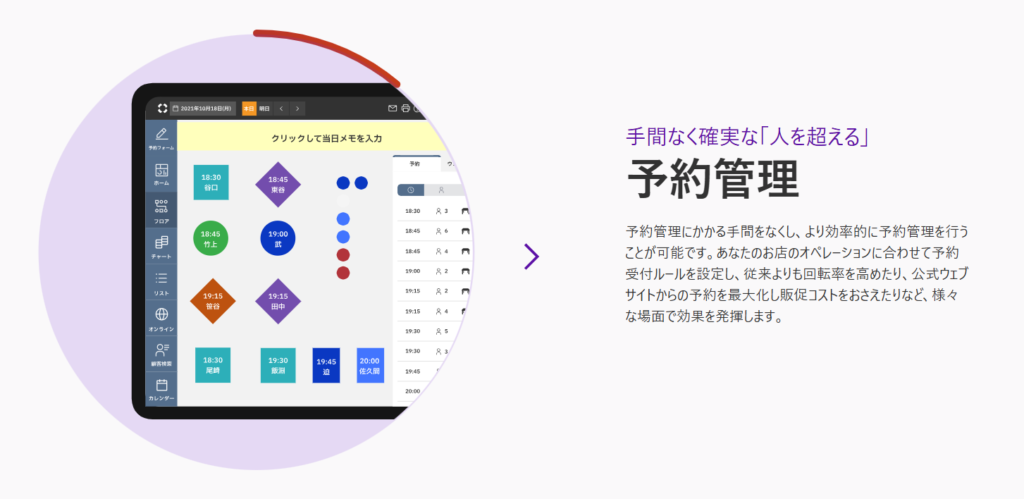 テーブルチェック予約管理